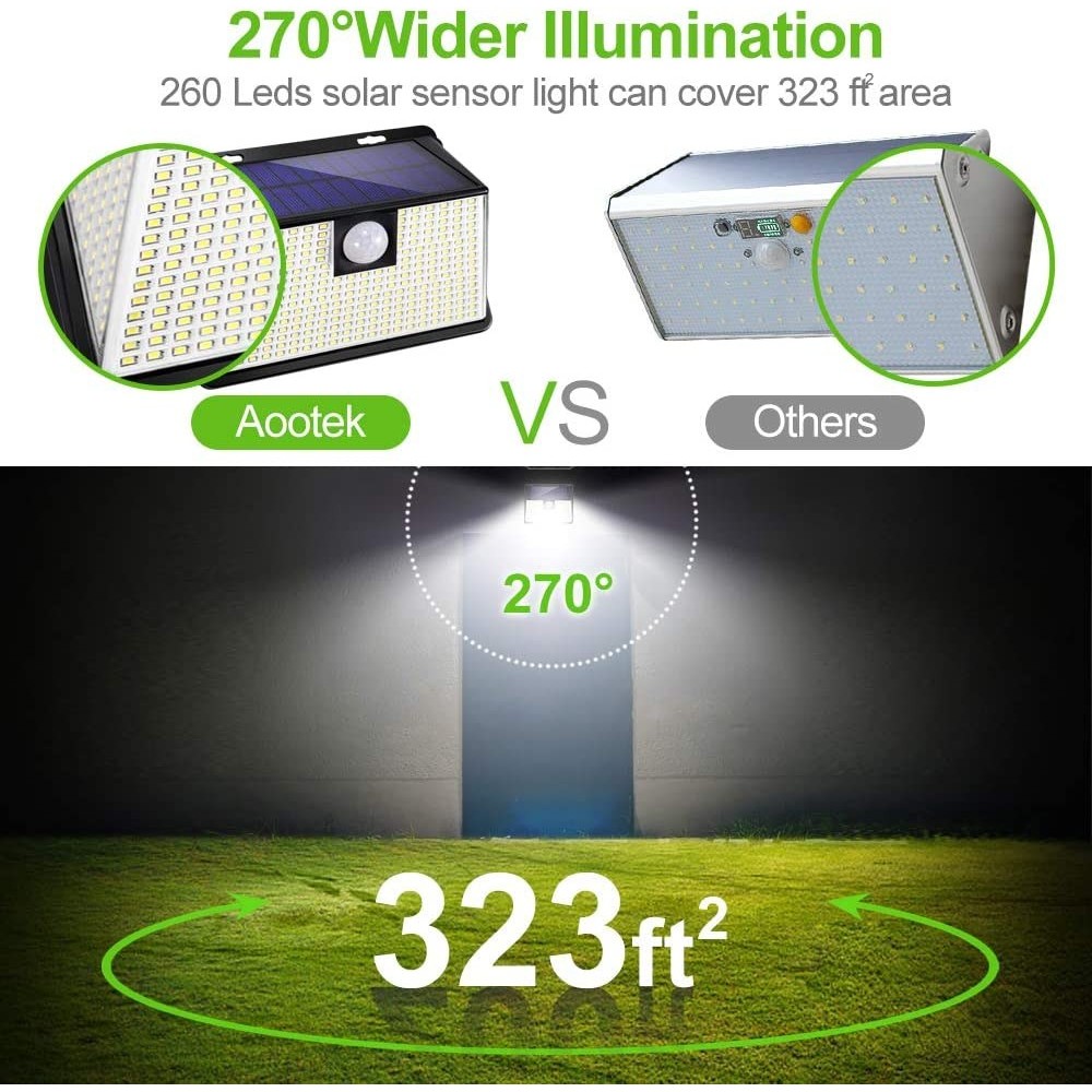 Solar Lights Outdoor