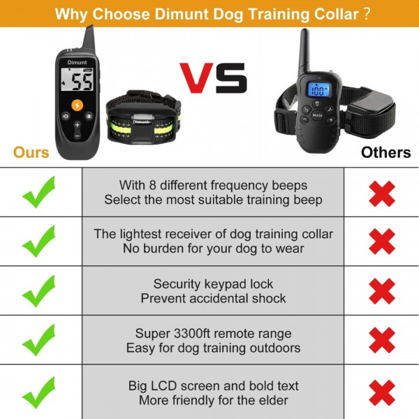 Dimunt Dog Training Collar - Rechargeable Dog Shock Collar with Remote IP67 Waterproof Shock Collar